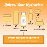 Infographics