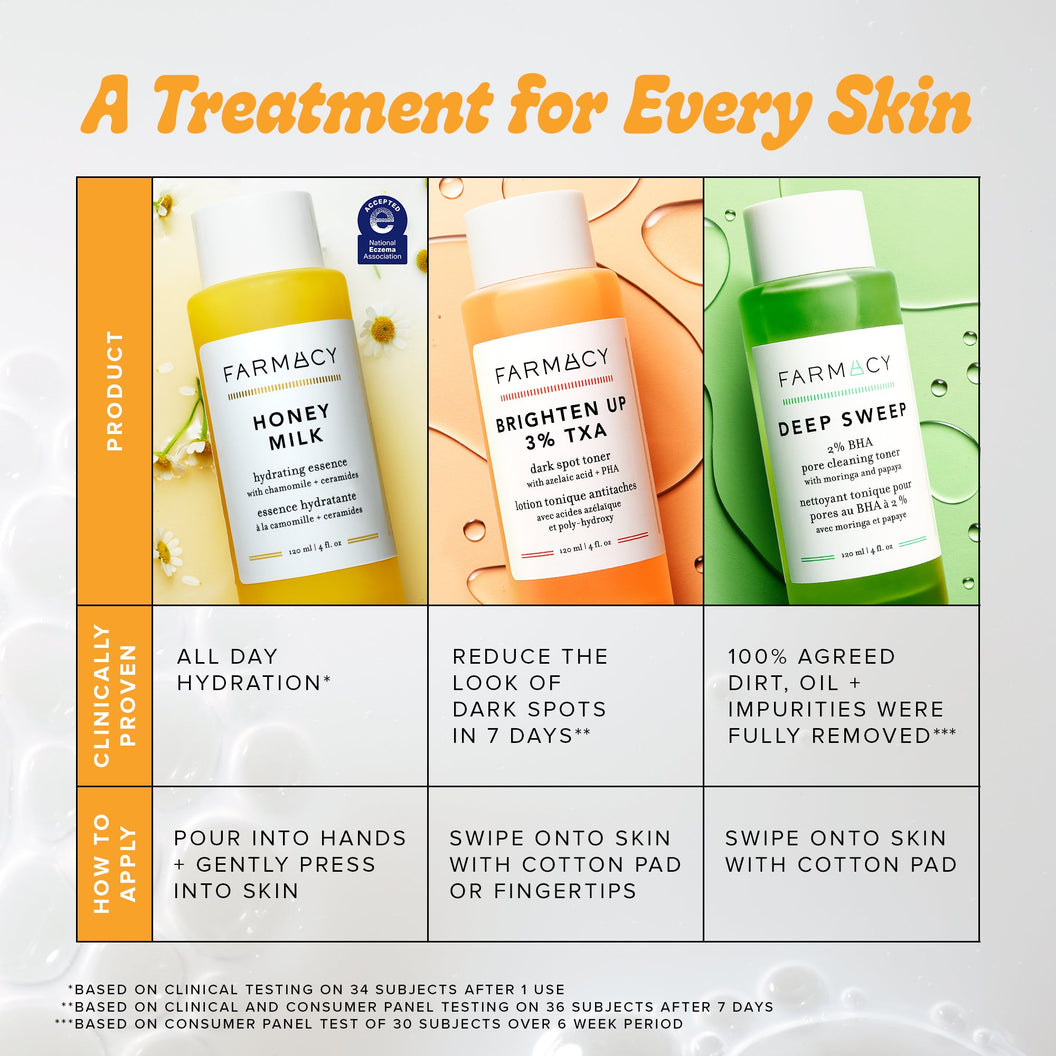 Honey Milk Hydrating Essence