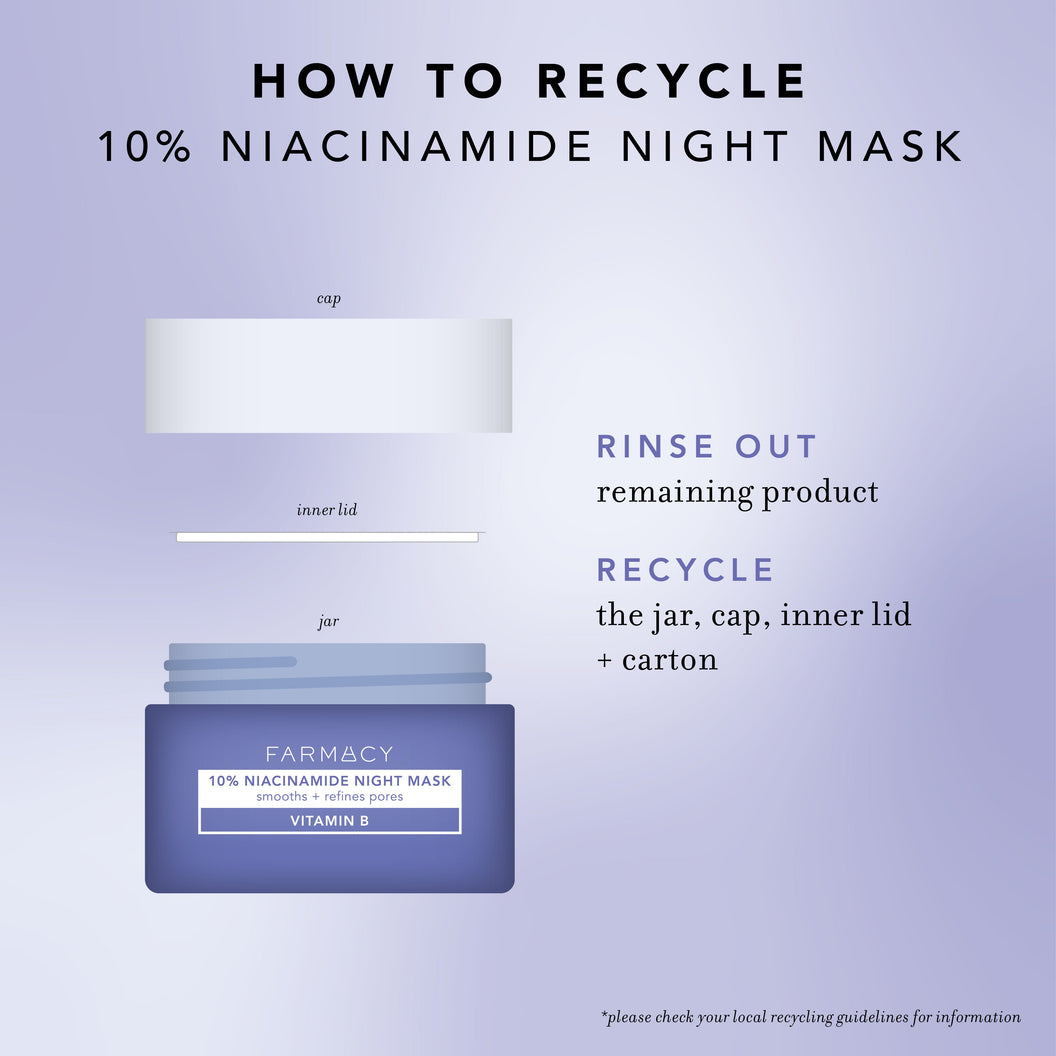 Ultimate Best-Sellers Kit