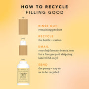 Filling Good (bundle item)